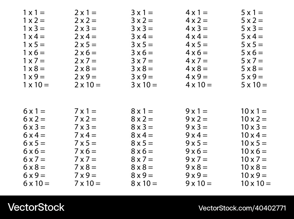Multiplication table simple design elementary Multiplication table simple design elementary Vector Image