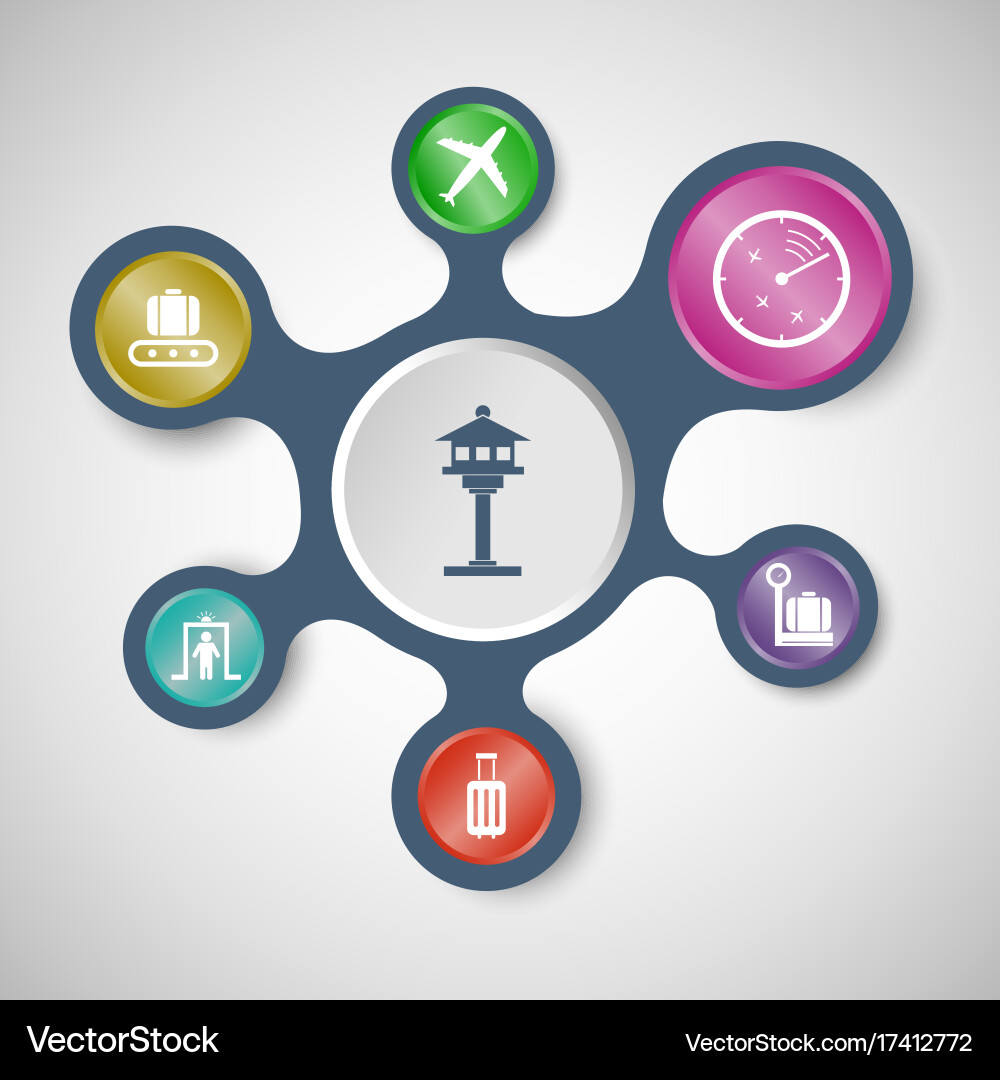 Flughafen Infografikvorlagen mit angeschlossenen Flughafen Infografikvorlagen mit angeschlossenen vektorbild