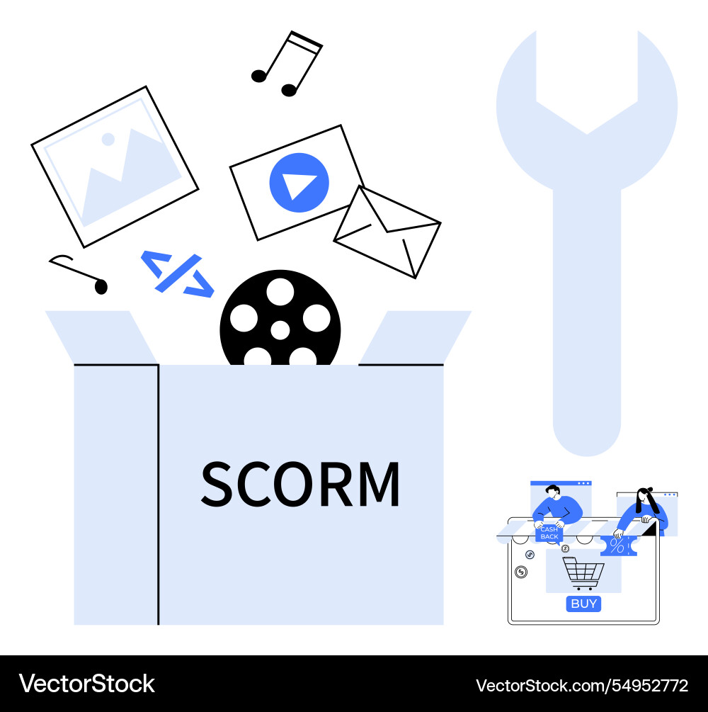 Scorm package with multimedia elements and coding Scorm package with multimedia elements and coding Vector Image