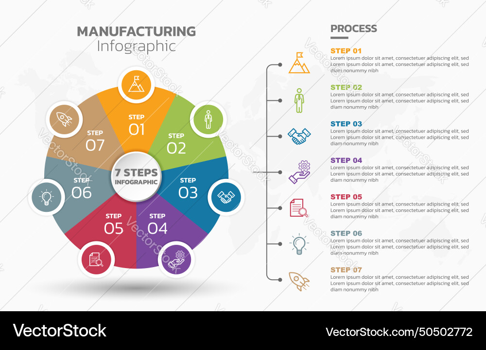Visual data presentation cycle diagram with 7 Visual data presentation cycle diagram with 7 vector image