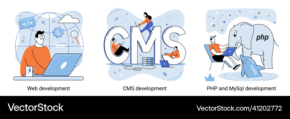 Webseiten-Entwicklung Webdesign Programmierung Webseiten-Entwicklung Webdesign Programmierung vektorbild