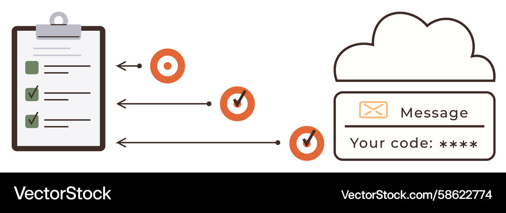 Secure Workflow Checklist Vector Image