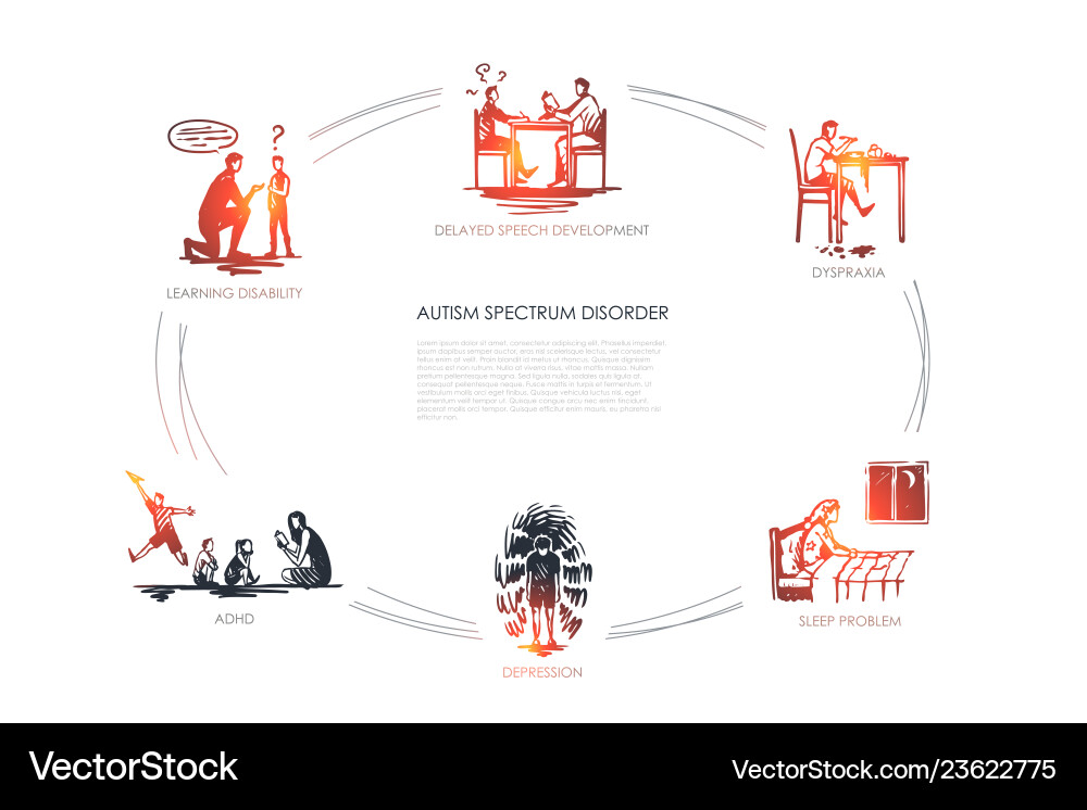 Autism & Speech Development Royalty Free Vector Image