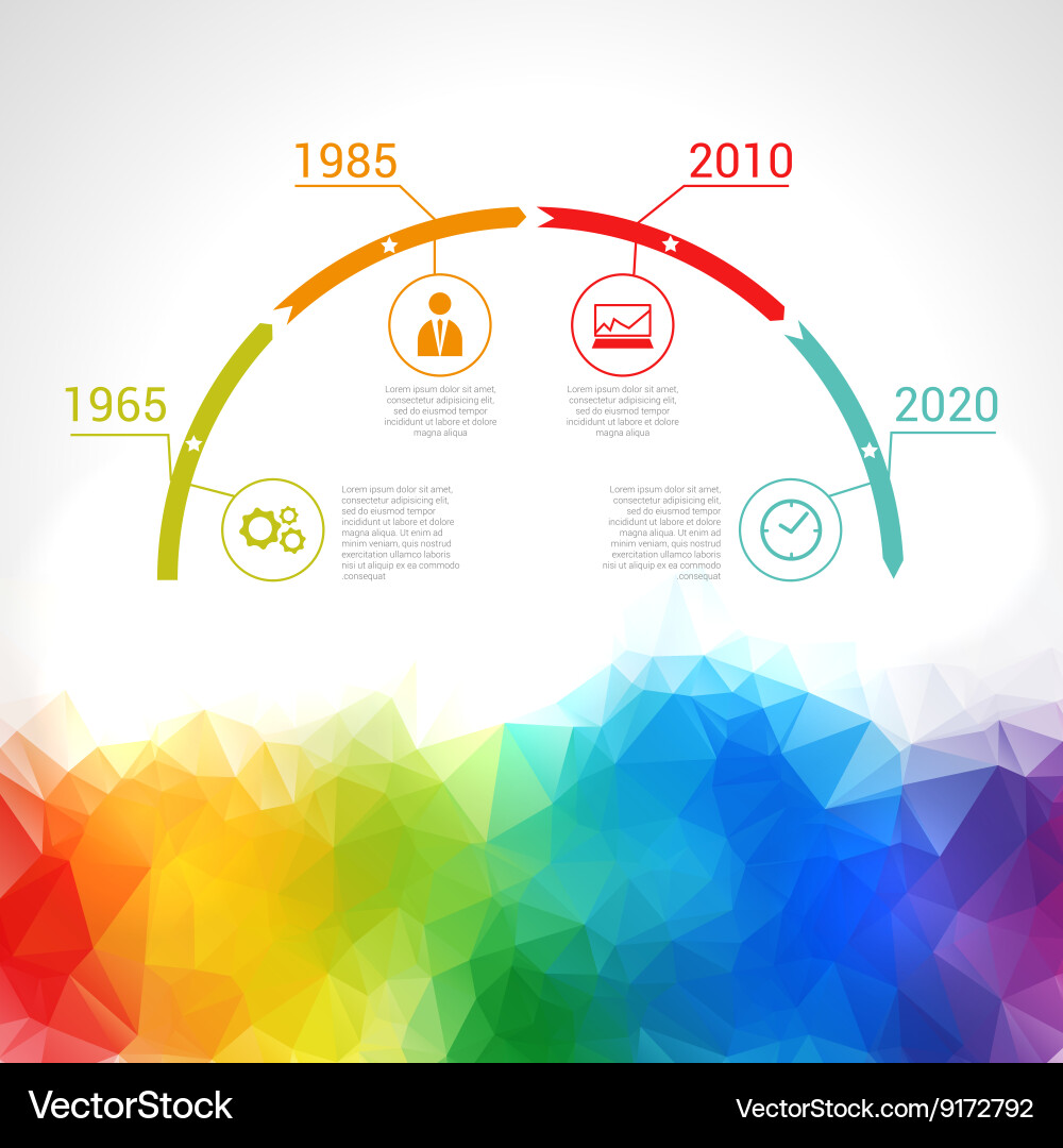Triangular Timeline Chart vector image