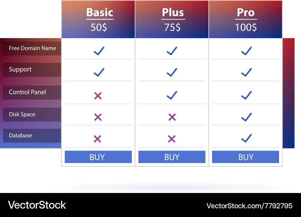 Web interface Vector Image
