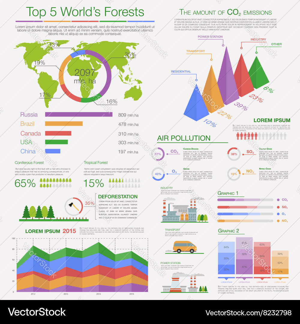 Air pollution and deforestation infographics Vector Image