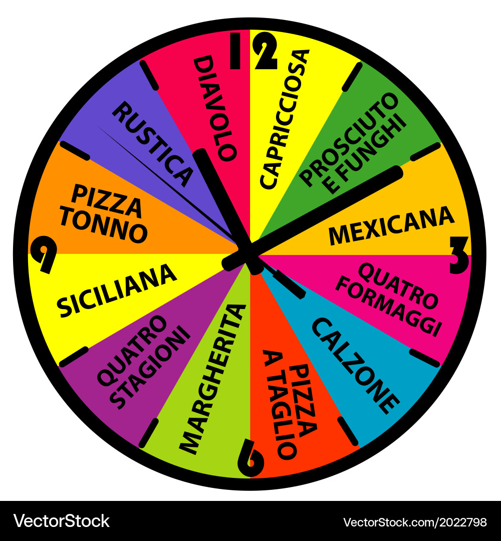 Clock with different pizza names vector image