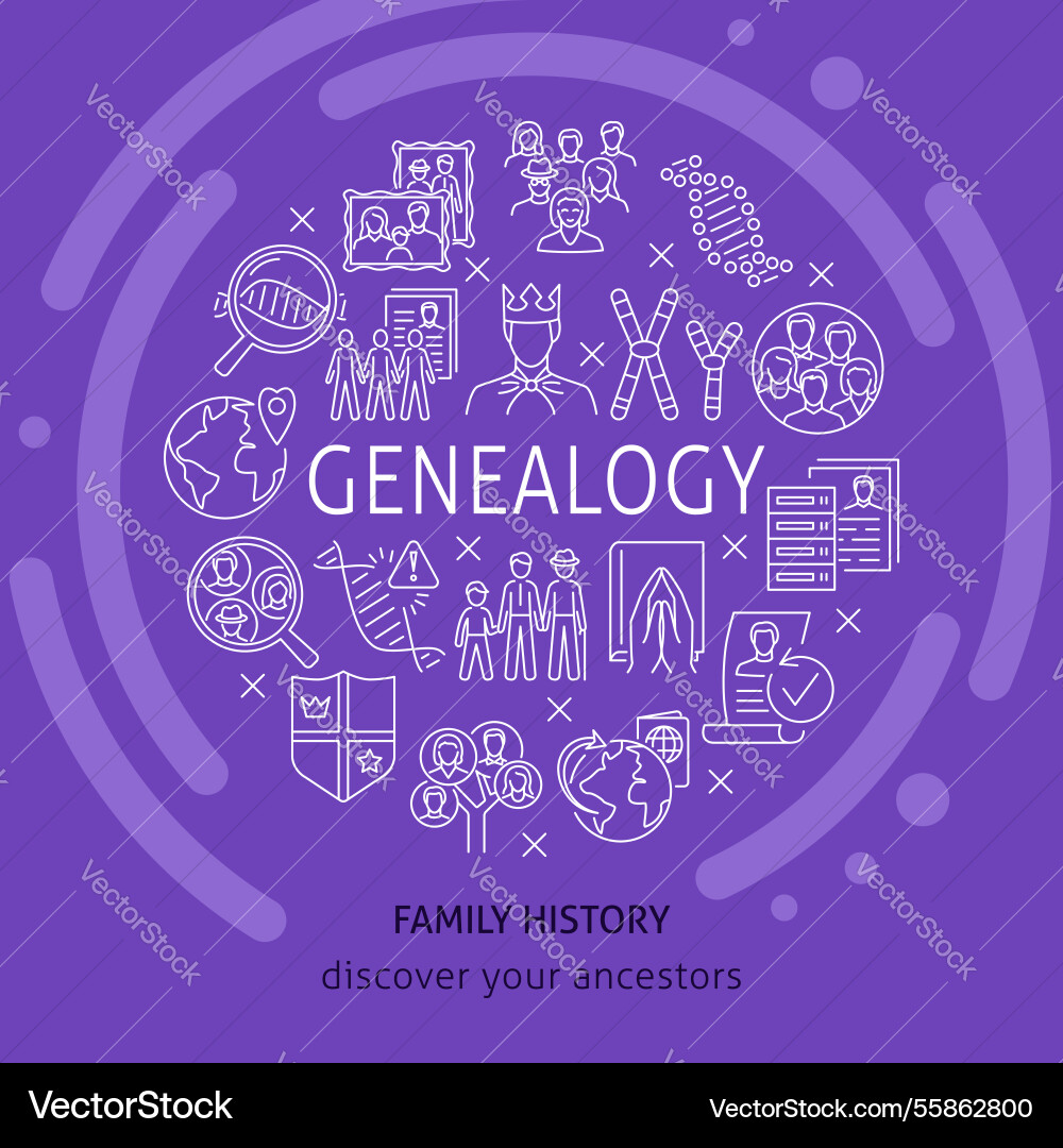Genealogie und Familiengeschichte rund Konzept Plakat Genealogie und Familiengeschichte rund Konzept Plakat vektorbild