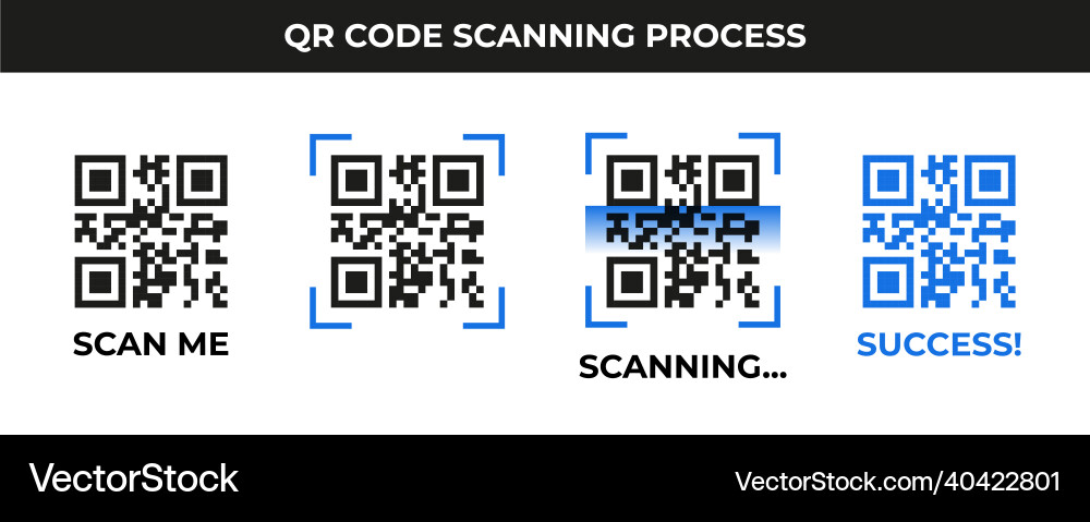 Qr-Code scannen mich Konzept für die Bestellung Qr-Code scannen mich Konzept für die Bestellung vektorbild