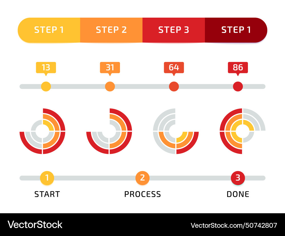 Progress bar infographic design circle and line Progress bar infographic design circle and line vector image