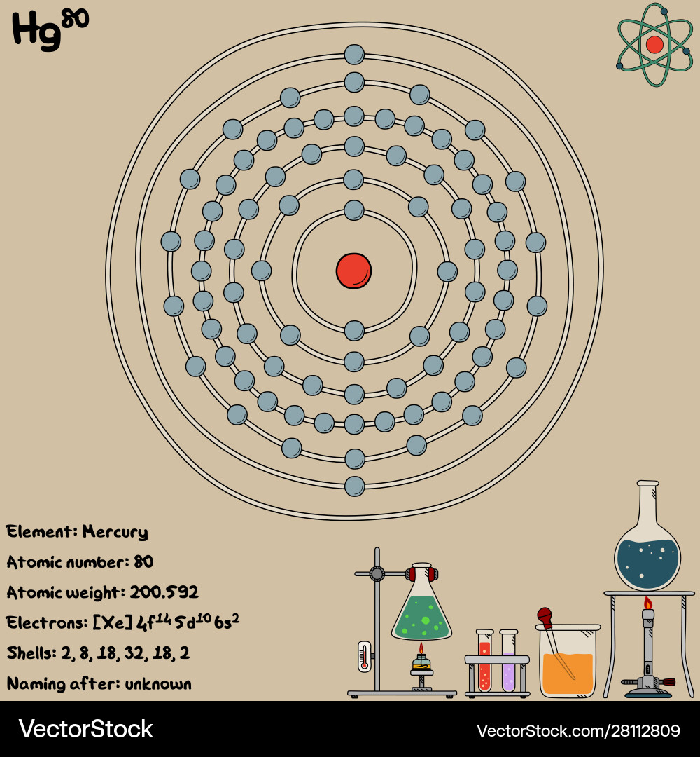 Infographic element mercury Infographic element mercury vector image