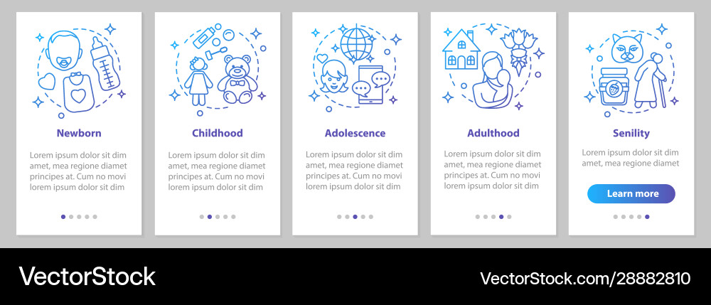 Human lifecycle onboarding mobile app page screen Human lifecycle onboarding mobile app page screen Vector Image