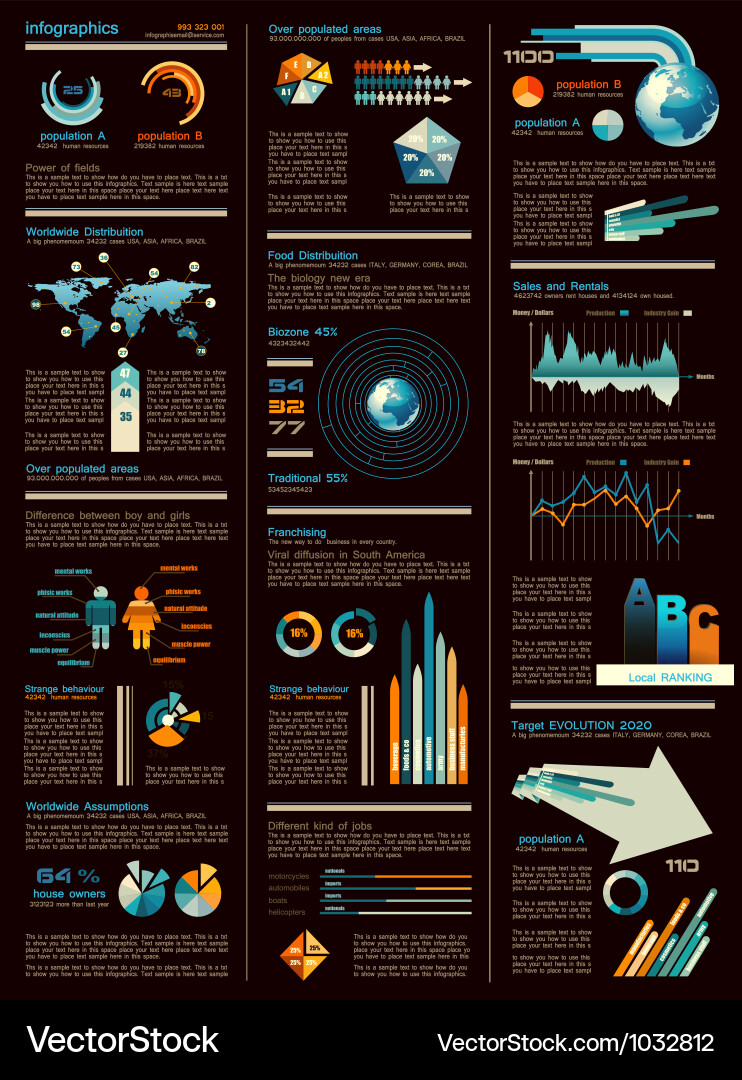Data Visualization Page vector image