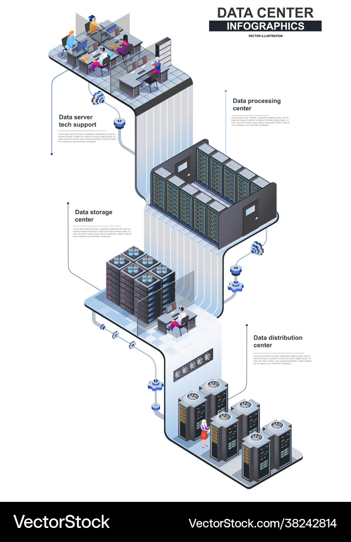 Rechenzentrum modern isometrische Infografiken 3d Rechenzentrum modern isometrische Infografiken 3d vektorbild