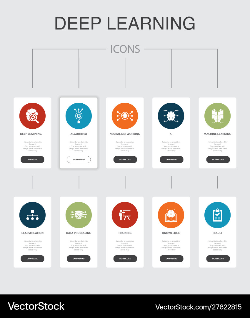 Deep Learning Concepts & Steps vector image