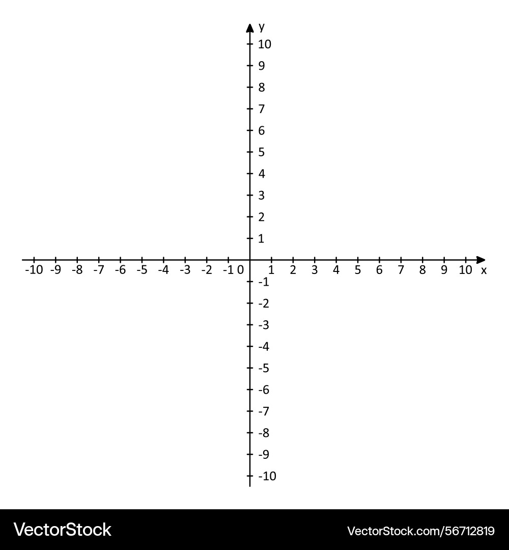 Cartesian coordinate system in two dimensions vector image