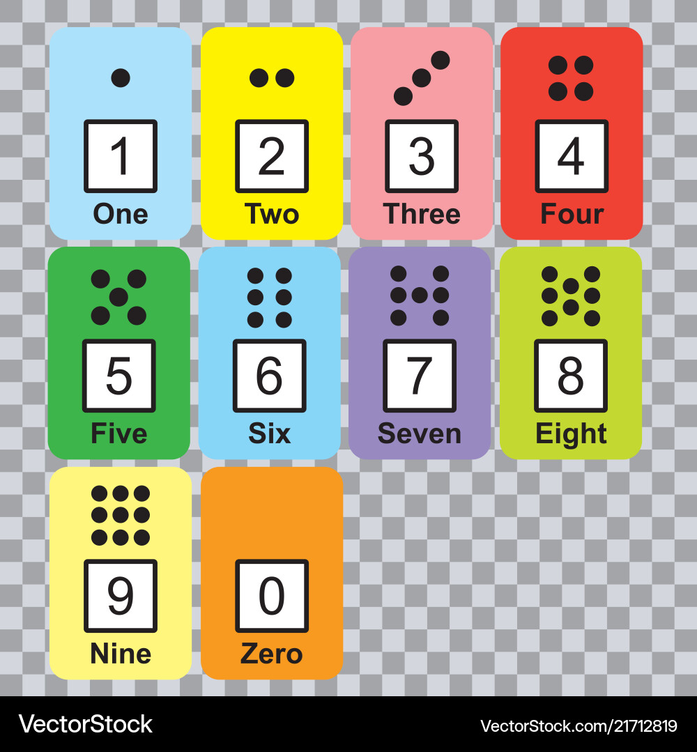 Learn numbers and counting for toddlers vector image