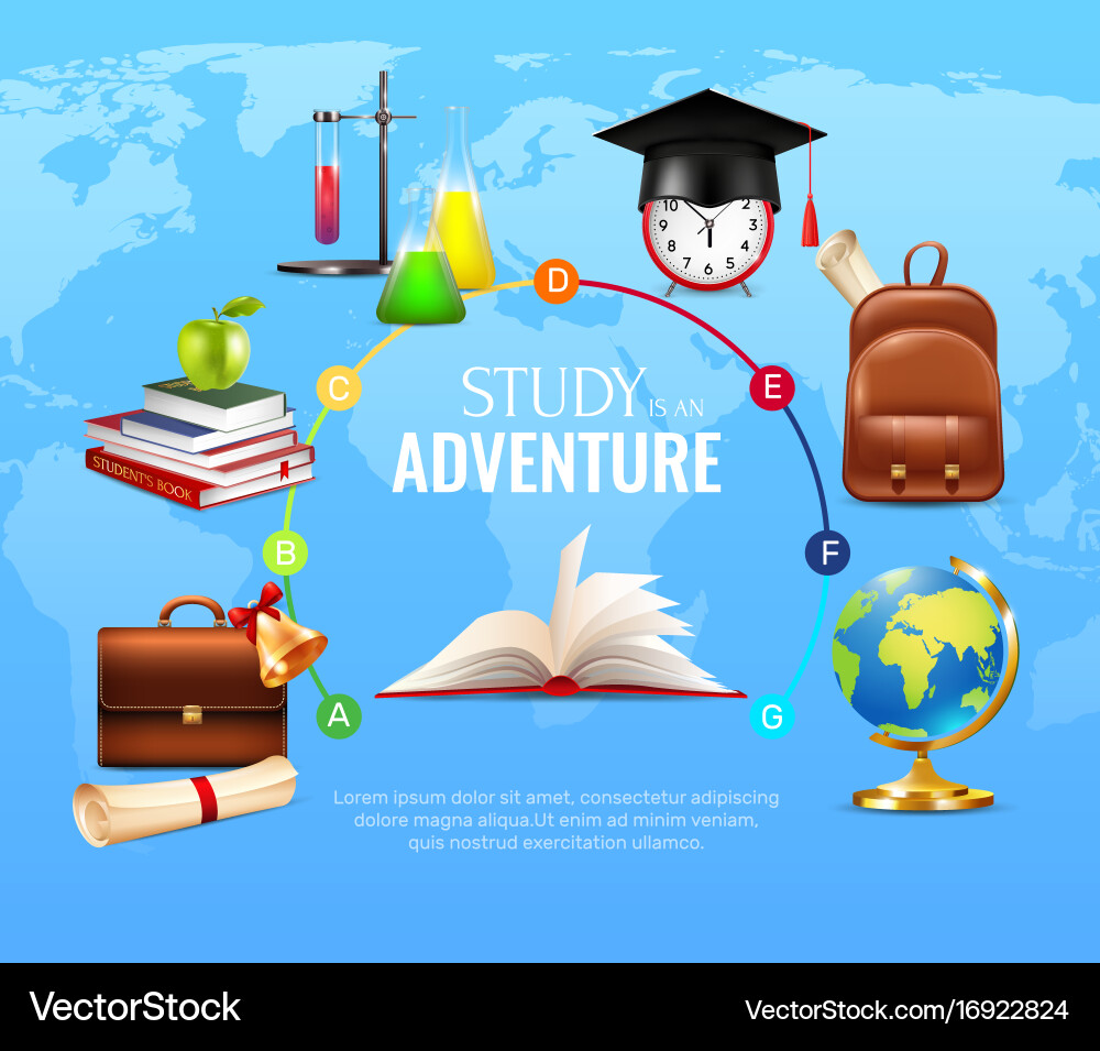 Study and Learning Concepts vector image