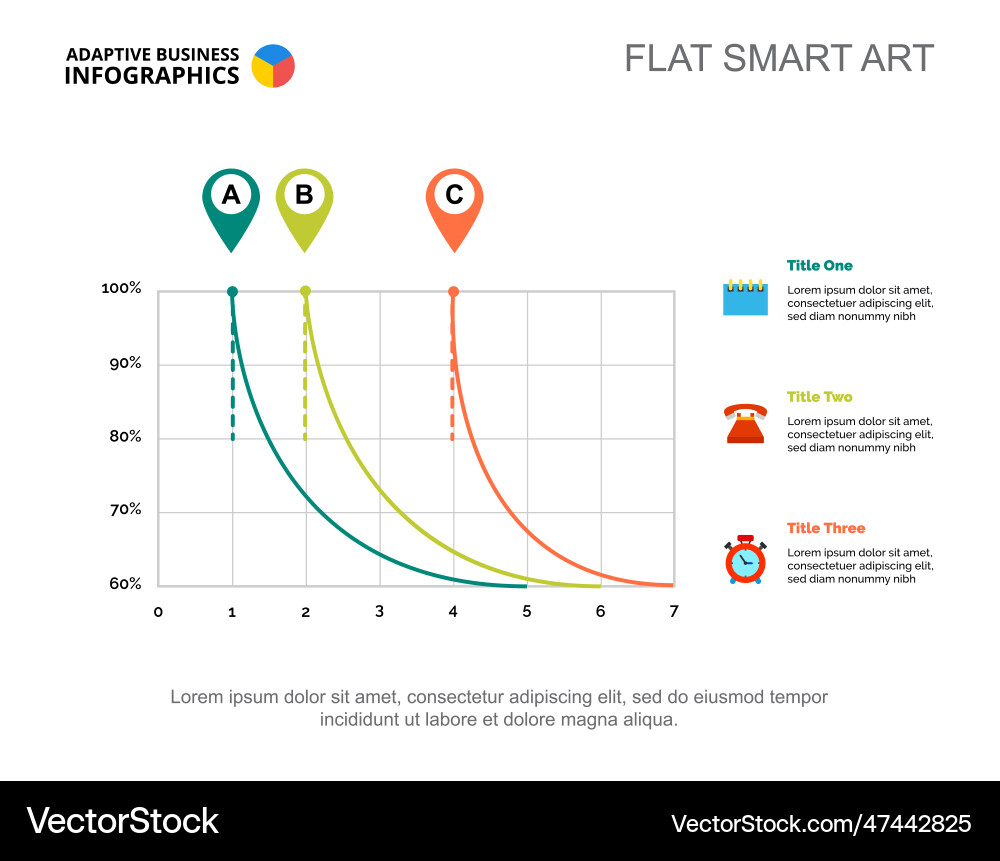 Three analysis line charts slide template Three analysis line charts slide template vector image