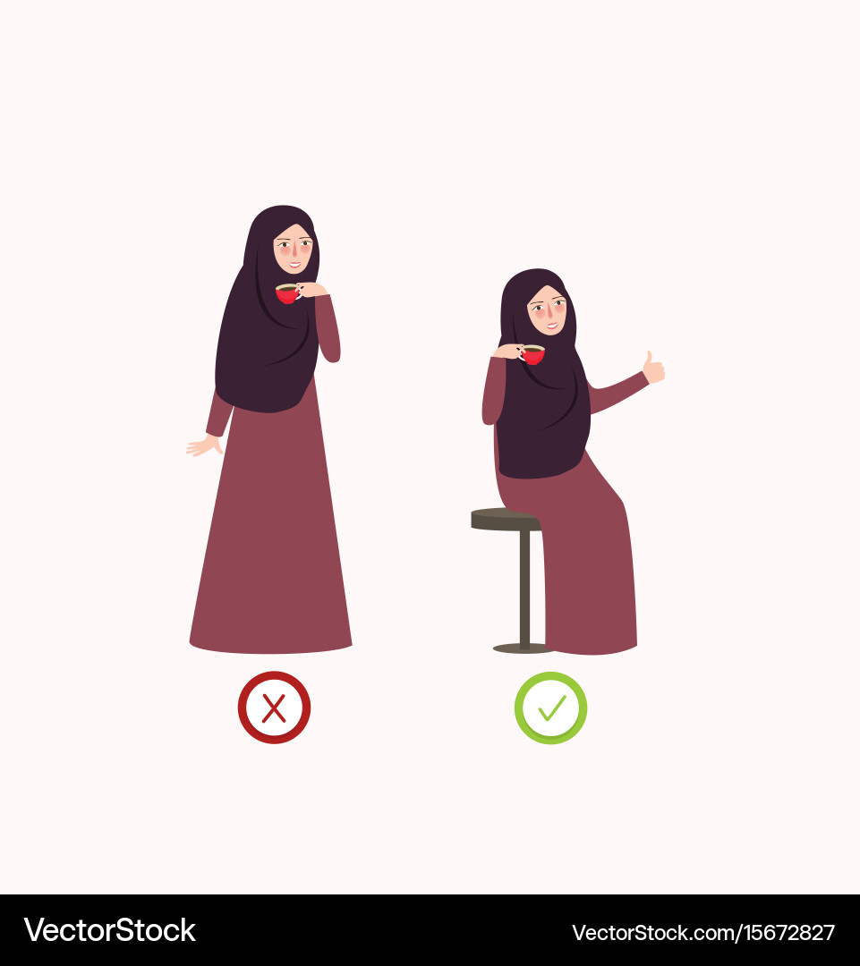 Correct and wrong posture way drink vector image