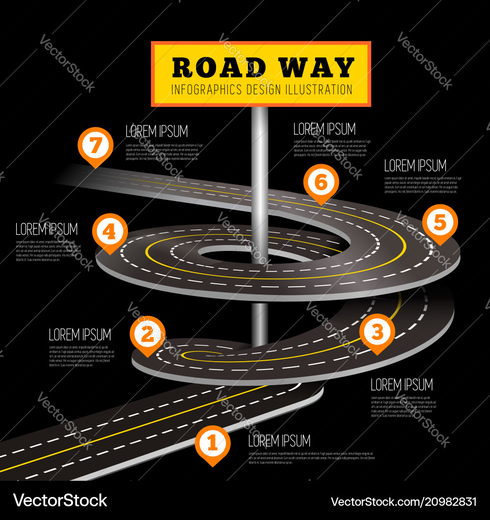 Roadway Planning Infographics Vector Image