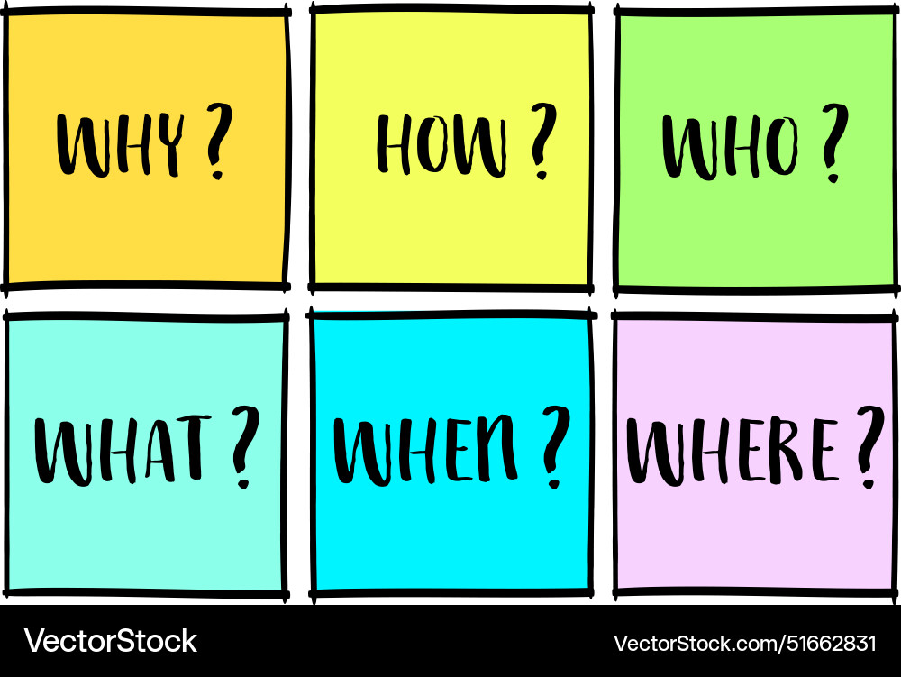 Why how who what when and where questions Vector Image