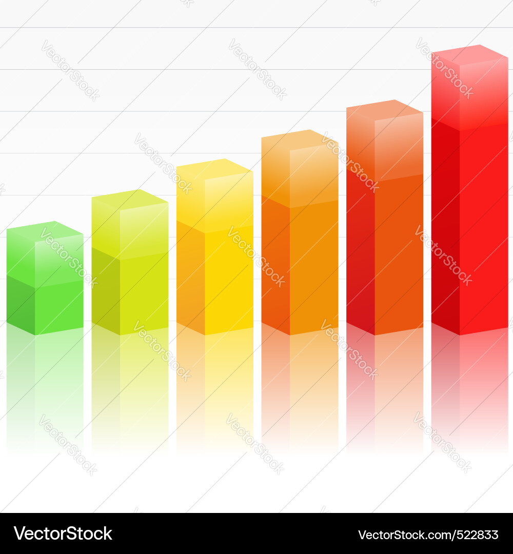 Bar Graph Performance Chart vector image