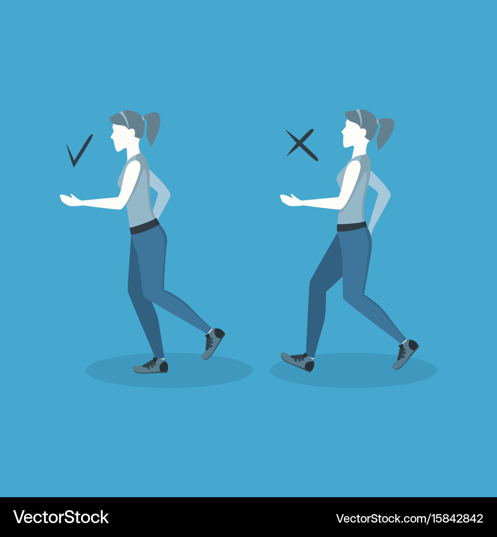 Correct or incorrect positions for running Vector Image