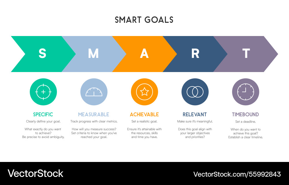Colorful chevron sequence with smart goals Vector Image
