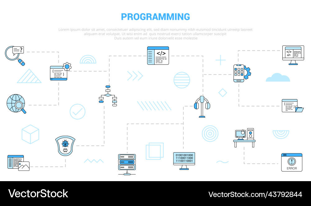 Programming concept with icon set template banner vector image