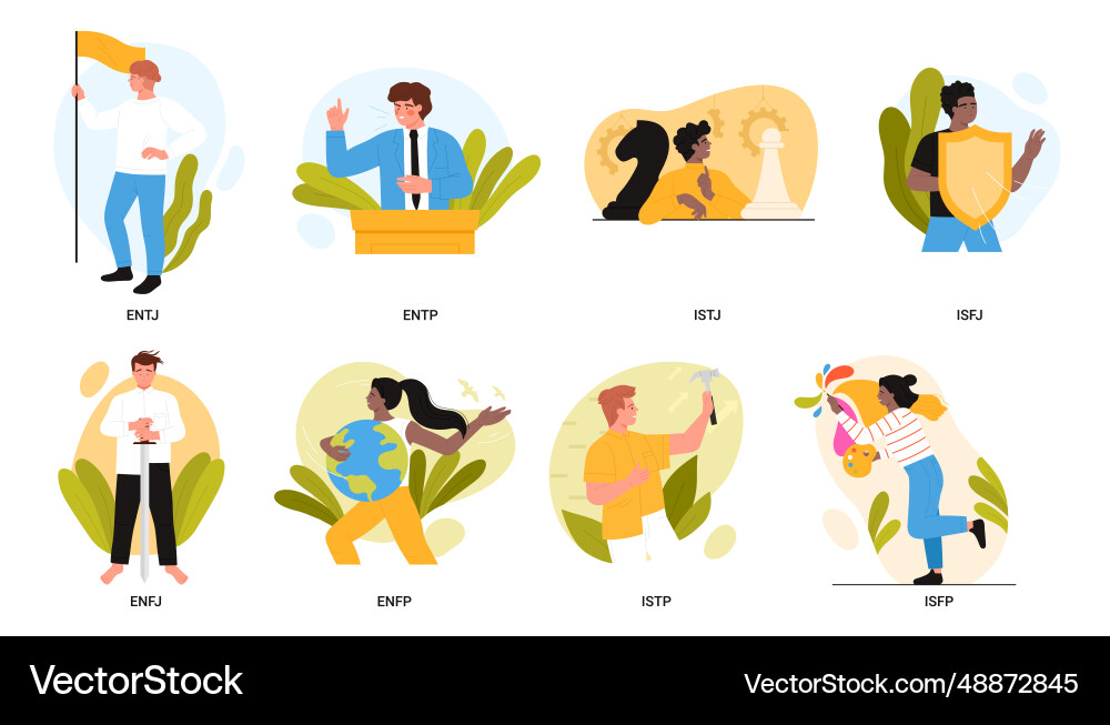 Mbti socionics types set characters Mbti socionics types set characters Vector Image