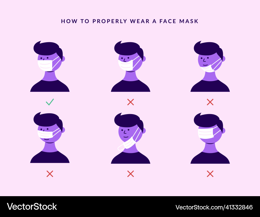 Medical face mask infographic with cartoon Medical face mask infographic with cartoon vector image
