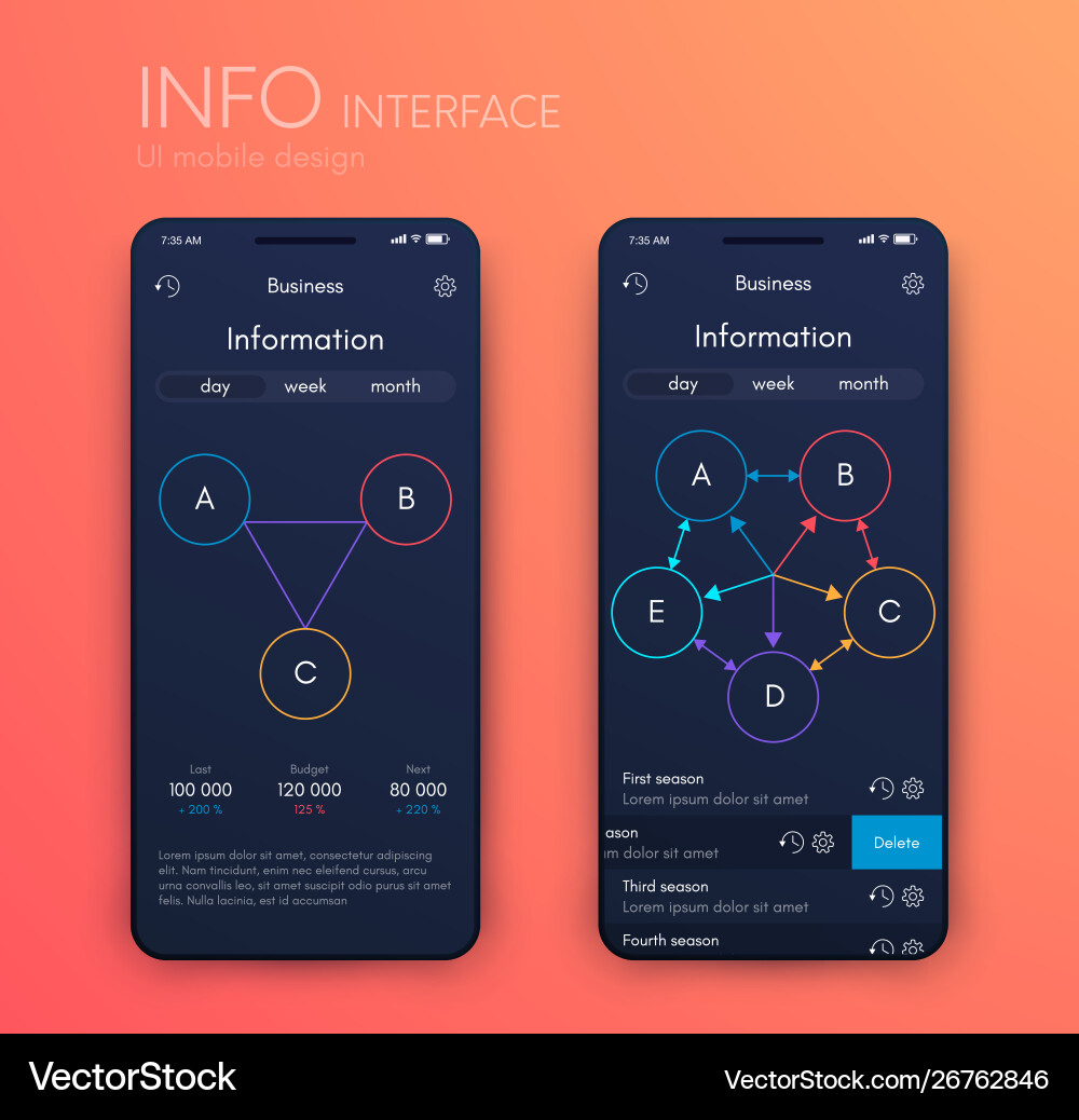 Mobile application interface ui design stock Mobile application interface ui design stock vector image