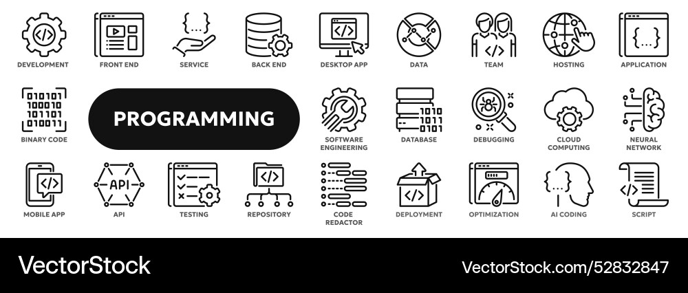 Zeilensymbole im Zusammenhang mit Programmierung und Kodierung Zeilensymbole im Zusammenhang mit Programmierung und Kodierung vektorbild