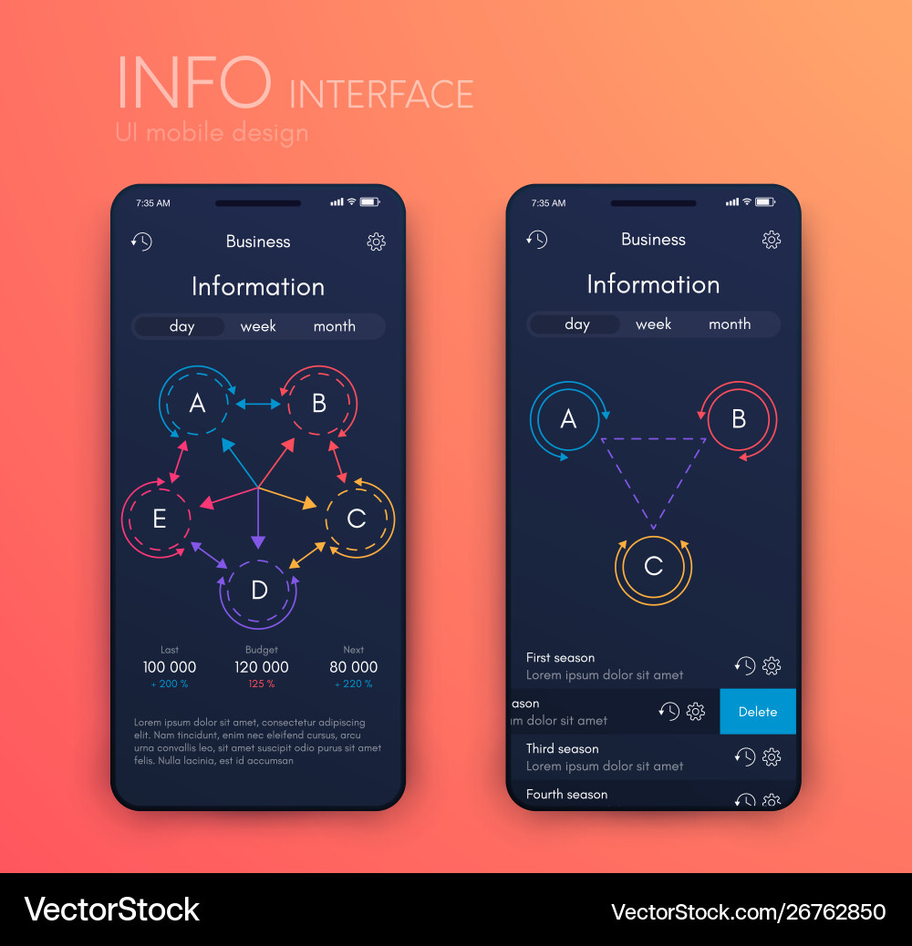 Mobile application interface ui design stock Vector Image