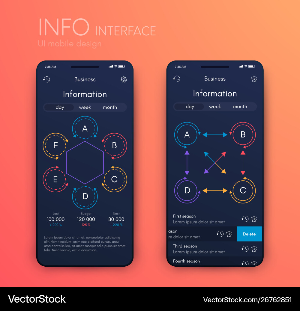 Mobile application interface ui design stock Mobile application interface ui design stock vector image