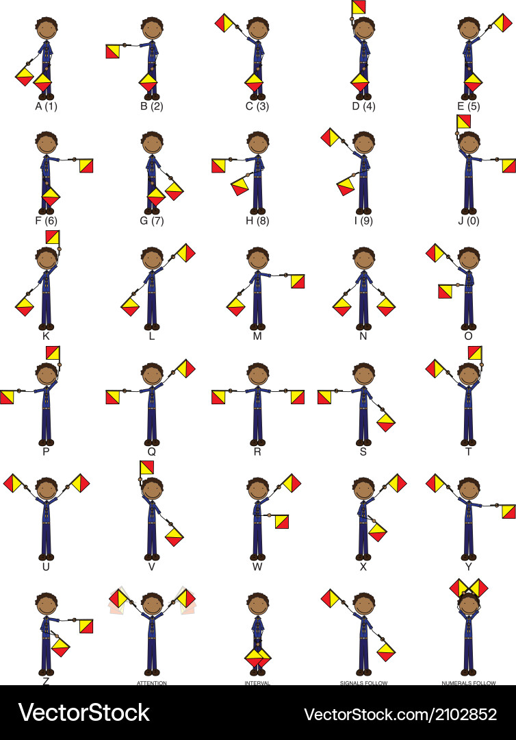 Two Flag Semaphore Signals - Alphabet vector image