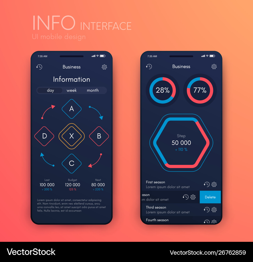 Mobile application interface ui design stock Mobile application interface ui design stock Vector Image