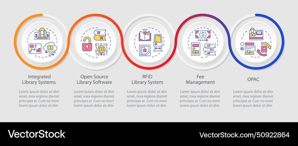 Book store workflow organization loop infographic Book store workflow organization loop infographic vector image