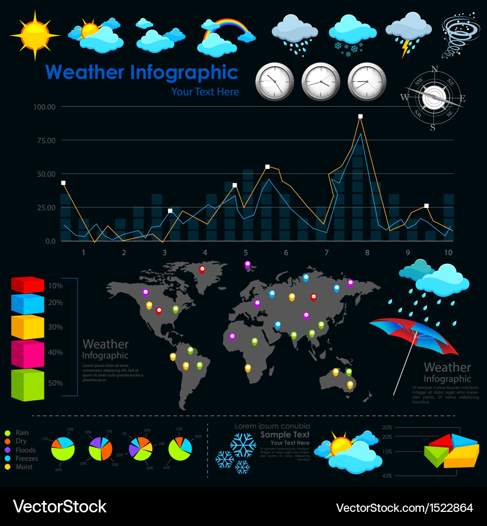 Weather Data Infographic Vector Image