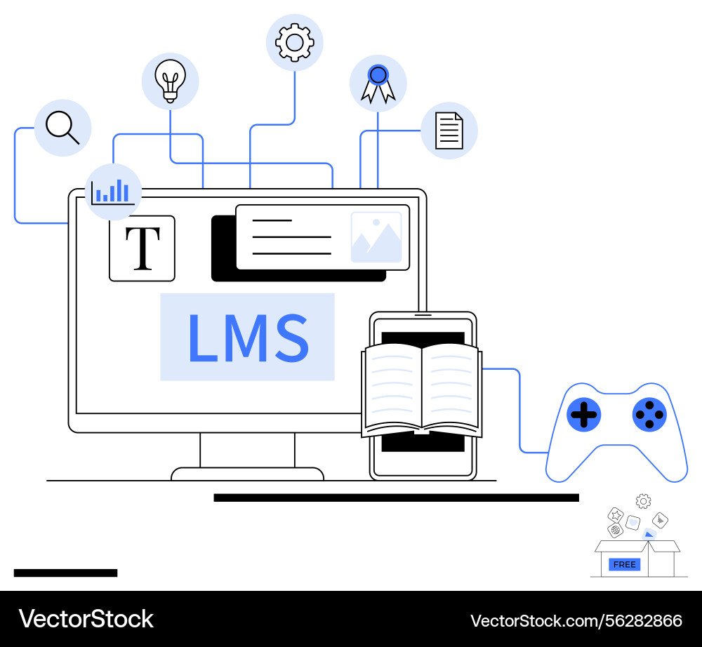 Digital learning platform concept with lms Digital learning platform concept with lms vector image