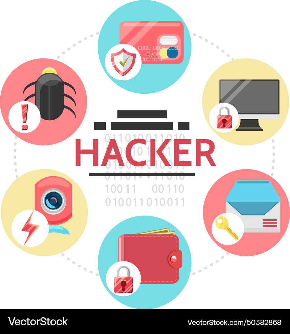 Flat hacker activity round concept Flat hacker activity round concept vector image
