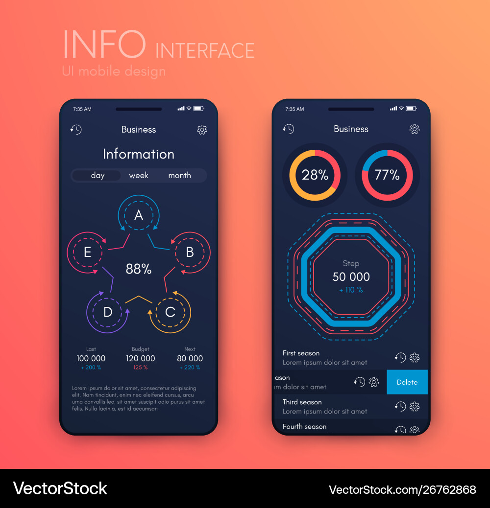 Mobile application interface ui design stock Mobile application interface ui design stock vector image