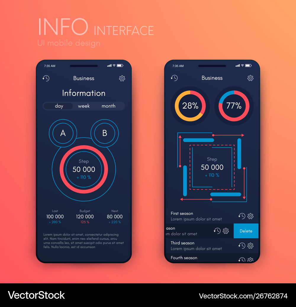 Mobile application interface ui design stock Mobile application interface ui design stock vector image