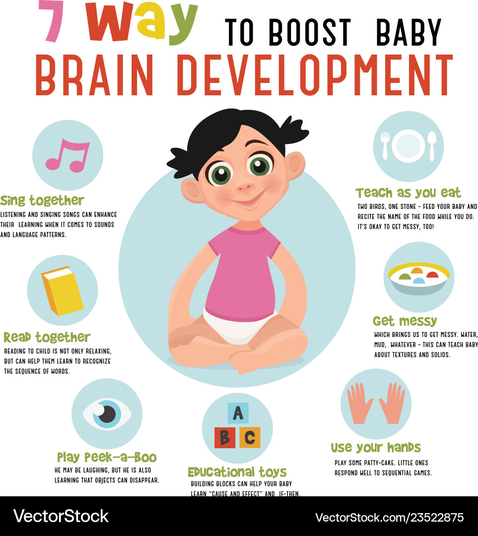 7 way to boost baby brain development Royalty Free Vector