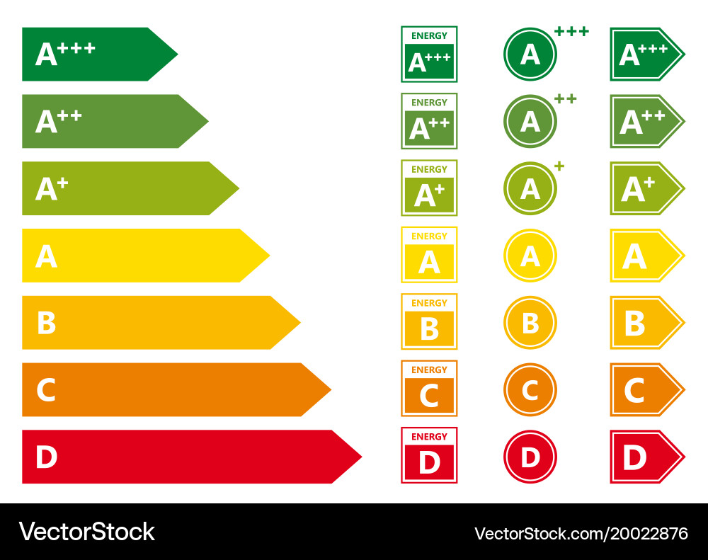 Energy efficiency rating classification Royalty Free Vector