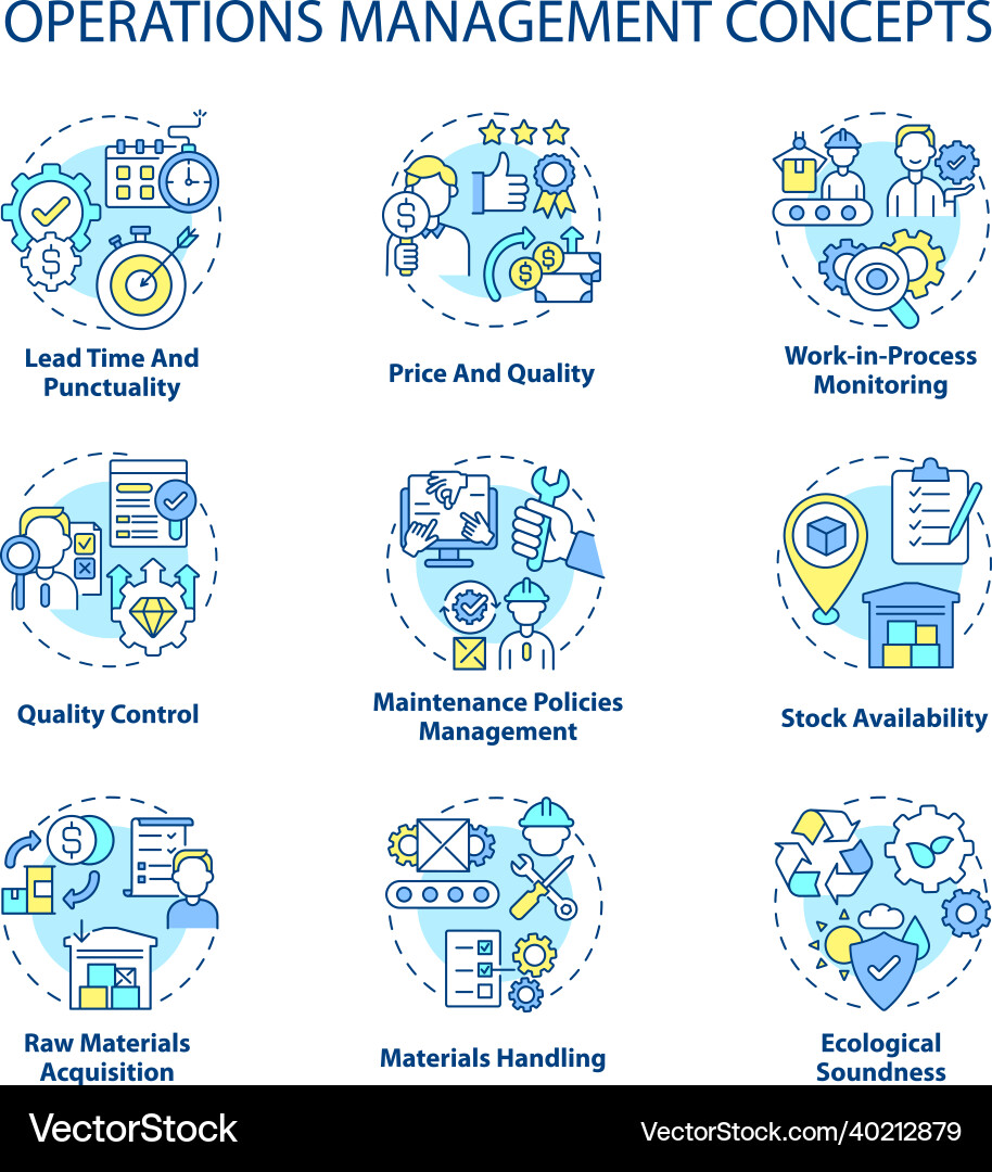 Operations management concept icons set vector image