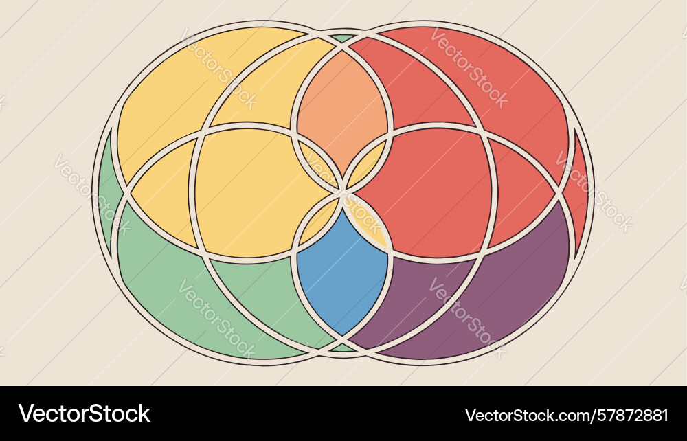 Intersecting circles visual harmony and shared Vector Image