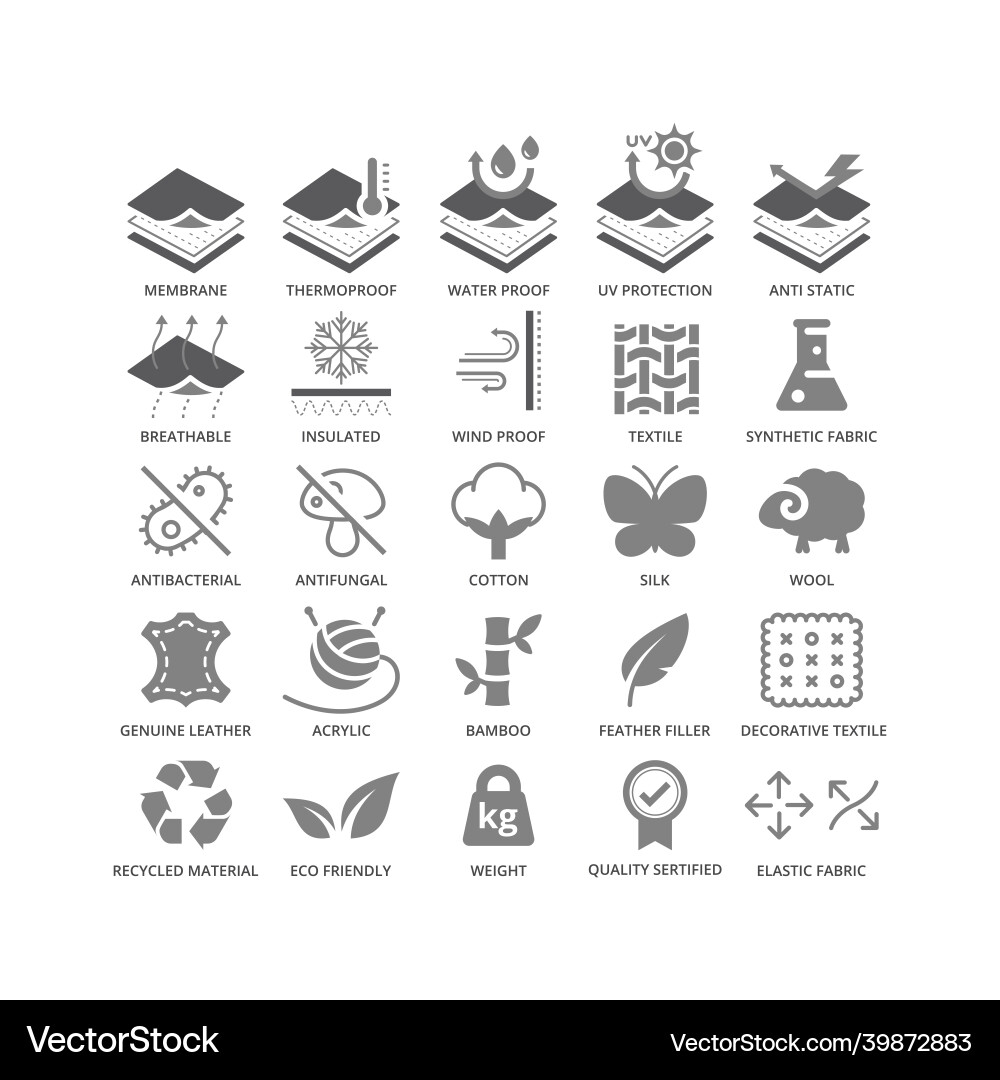 Fabric material feature icon set Vector Image