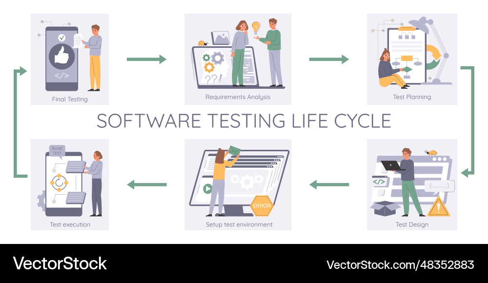 Software Testing Lifecycle Icons vektorbild